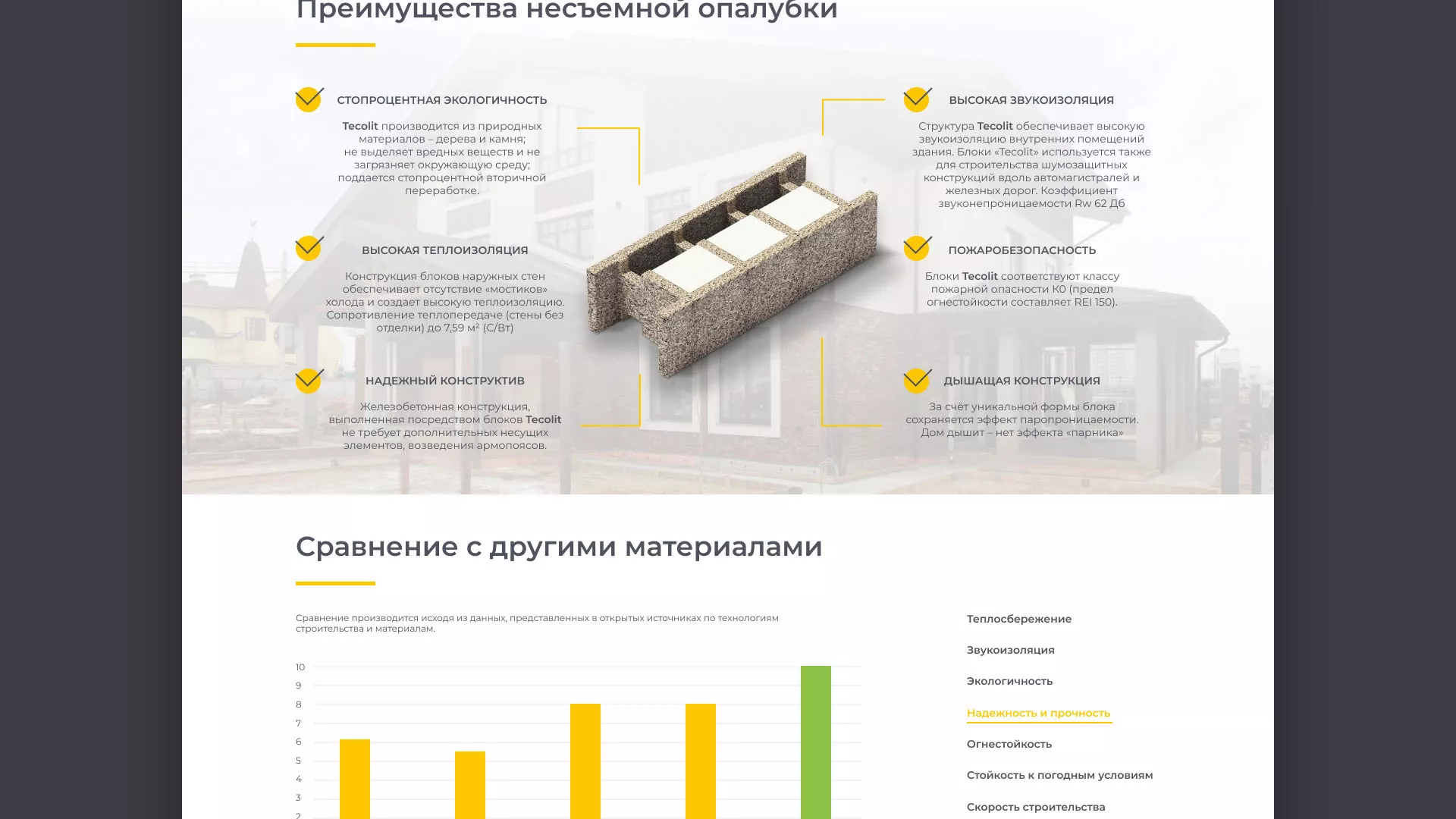 Создание сайта для строительной компании «ЭКОДОМ» в Кондрово