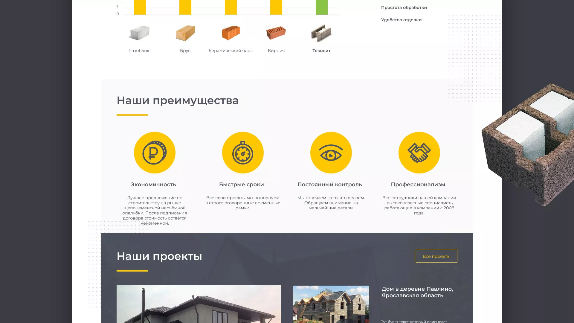 Создание сайта для строительной компании «ЭКОДОМ» в Кондрово